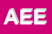 Logo di AAFES EUROPE EXCHANGE