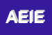 Logo di AAFES EUROPE ITALY EXCHANGE REGION