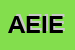 Logo di AAFES EUROPE ITALY EXCHANGE REGION