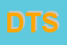 Logo di DEL TEDESCO SPORT (SNC)
