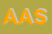 Logo di AVIANESE ASFALTI SRL