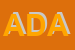 Logo di AGENZIA D'AFFARI AVIANTUR