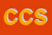 Logo di CATTELAN e C SAS