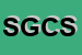 Logo di SERVICES GENERAL CONTRACTOR SOC CON PER I SERVIZI