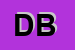 Logo di DENTAL B