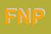 Logo di FNP-CISL