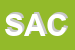 Logo di SACME SPA