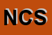 Logo di NOVAMAC e C SNC