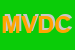 Logo di MMG DI VISINTIN DUILIA e C (SNC)