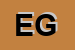 Logo di ECOLOGY GROUP