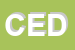 Logo di CEDIS