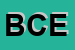 Logo di BEAUTY-S CLINIC ESTEBEL