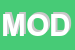 Logo di MODUL-PAN (SRL)
