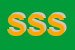 Logo di SIGMA SERRAMENTI SNC