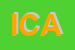 Logo di ICAM SNC