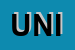 Logo di UNION SRL