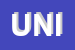 Logo di UNION SRL