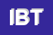 Logo di IBT SRL