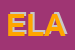 Logo di ELASTOLAB