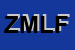 Logo di ZAMBON MIRCO LUCA FERRO BATTUTO ED ATTREZZATURE METALLICHE