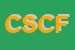 Logo di CASEIFICIO SOCIALE COOPERATIVO DI FONTANAFREDDA-SOCIETA-COOPERATIVA A