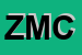 Logo di ZANUSSO MOLINO e C SNC