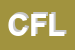 Logo di CARLI F e L SNC