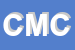 Logo di COGO MARIELLA e C SNC