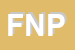 Logo di FNP-CISL