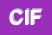 Logo di COLUSSI ISIDORO e FIGLI (SNC)