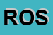 Logo di ROSANNA