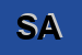 Logo di SABA ACCUMULATORI