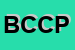 Logo di BANCA DI CREDITO COOPERATIVO PORDENONESE SCRL