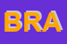 Logo di BRAIT SNC