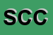 Logo di SCI CLUB CASARSA