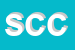 Logo di SCI CLUB CASARSA