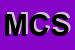 Logo di MECCANICHE CASTELNOVO SAS