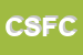 Logo di COEF SNC DI FRANCESCON e C