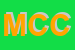Logo di MAXPOL DI CASONATO e C SNC