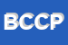 Logo di BANCA DI CREDITO COOPERATIVO PORDENONESE SOC COOP A RL