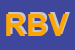 Logo di RISTORANTE BAR -BELLA VENEZIA-
