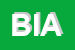 Logo di BIANCHETTIN