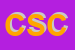 Logo di COECO S CARL