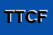 Logo di TFB DI TOFFOLO CULAU FERRUCCIO