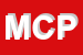 Logo di MCPERSON SRL