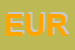 Logo di EUROMEC SRL