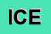 Logo di ICEM (SNC)