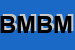 Logo di BeK MOTORS DI BRUSTOLONI MARCO