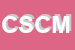 Logo di CASAIDEA SNC DI COCCHIETTO MAURILIO-LUMBAU M-ROSSETTO F