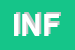 Logo di INFOPOINT